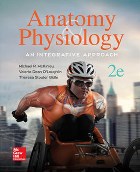 Anatomy and Physiology